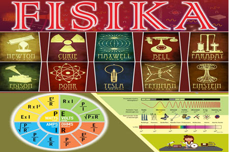 FISIKA X (PSP) - 2223