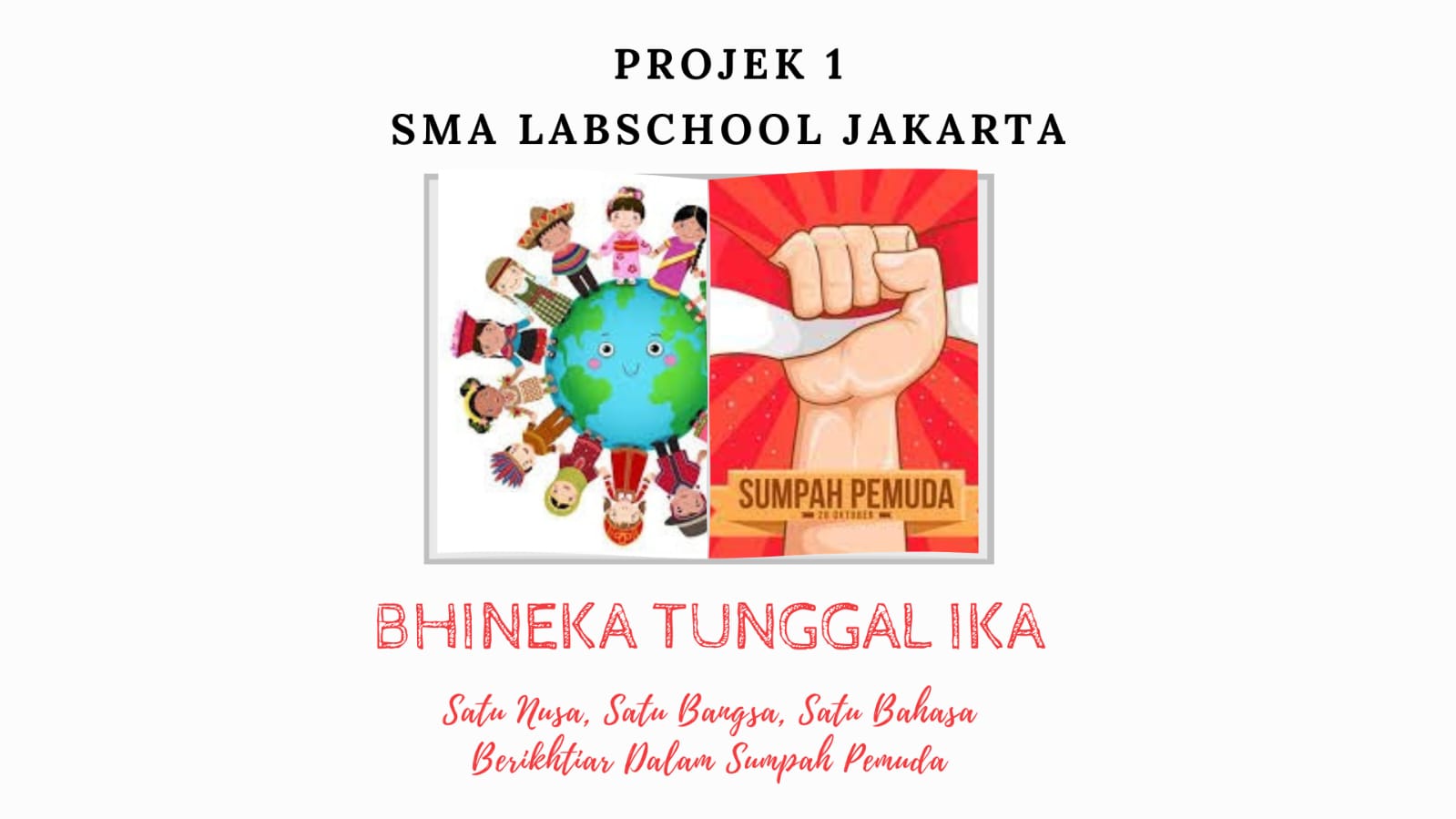 Proyek #1 Kurikulum Merdeka - Judul | Kelas X | 2023/2024